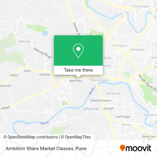 Ambition Share Market Classes map