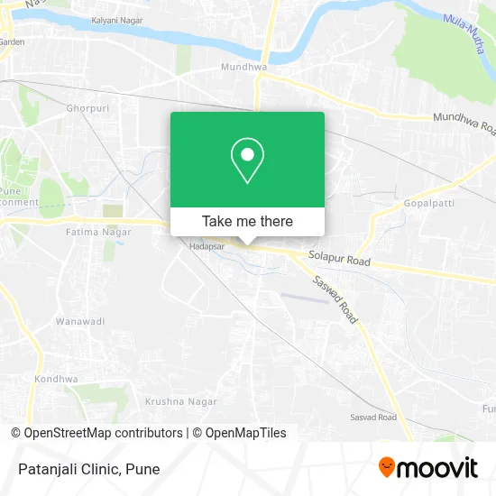 Patanjali Chikitshalya map