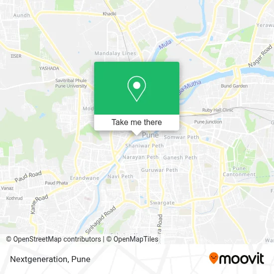 Nextgeneration map