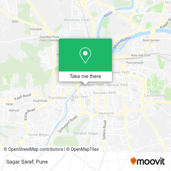 Sagar Saraf map