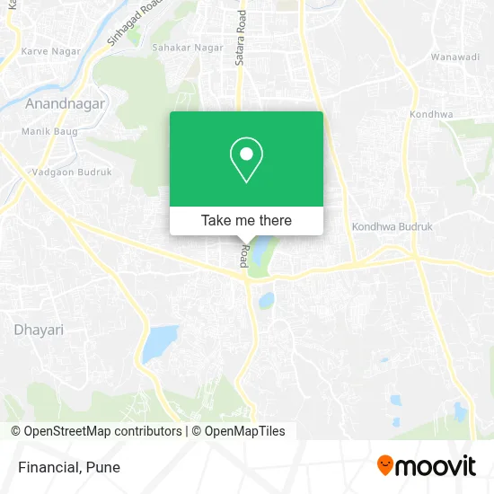 Financial map