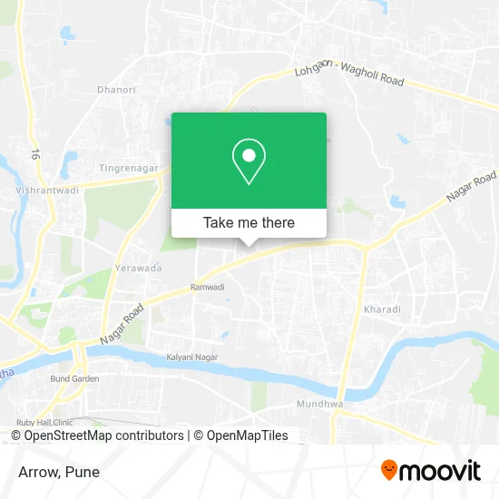 Arrow map