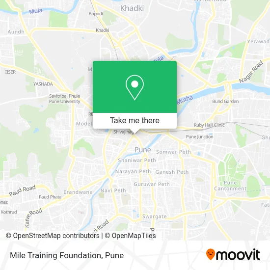 Mile Training Foundation map
