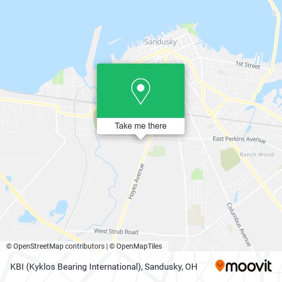 KBI (Kyklos Bearing International) map