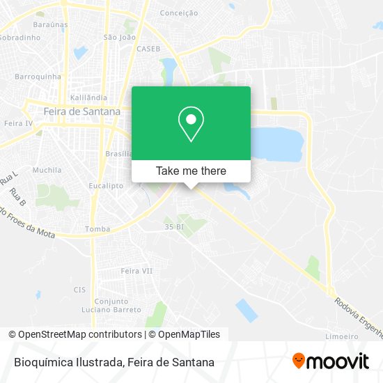 Bioquímica Ilustrada map