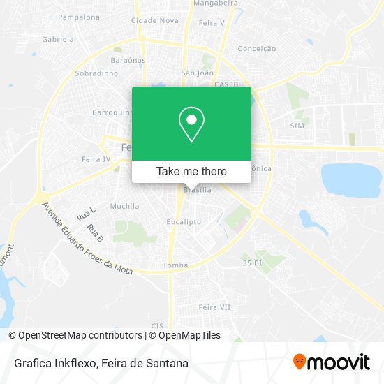 Grafica Inkflexo map