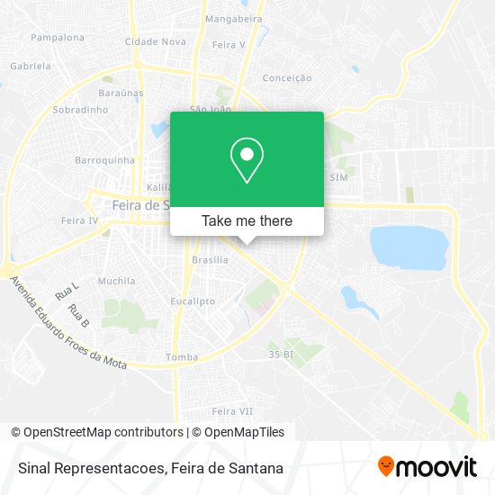 Sinal Representacoes map