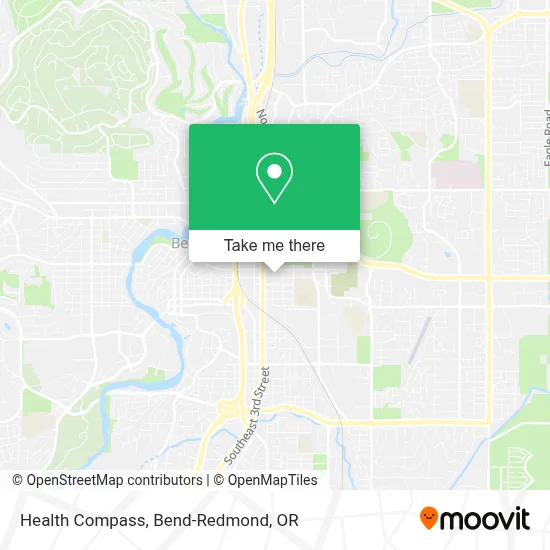 Health Compass map