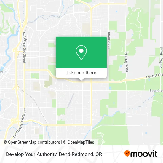 Develop Your Authority map