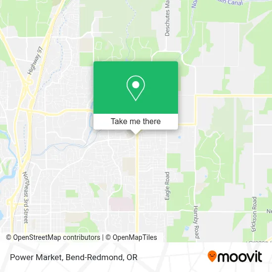 Power Market map
