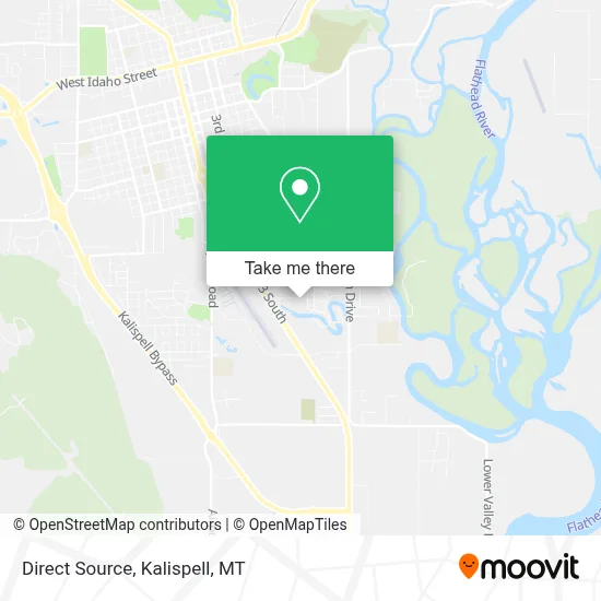 Direct Source map