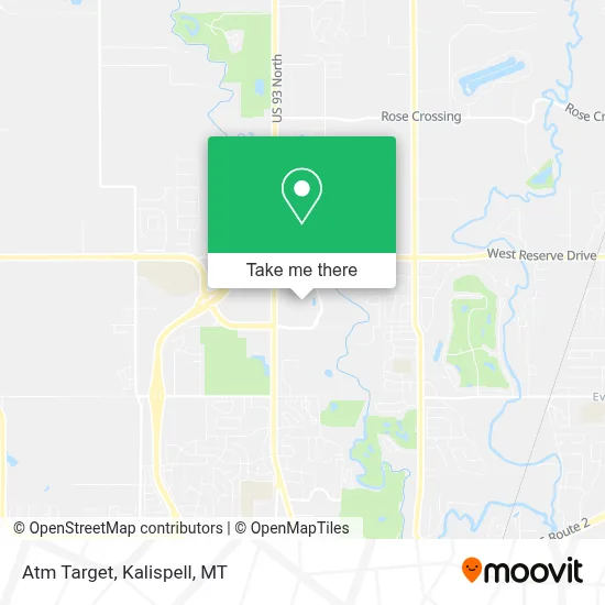 Atm Target map