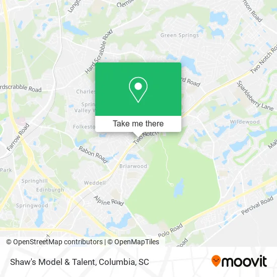 Shaw's Model & Talent map