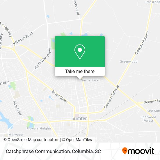 Catchphrase Communication map