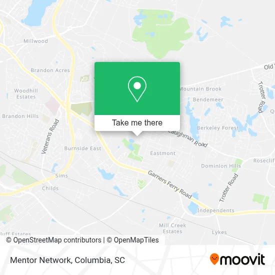 Mentor Network map