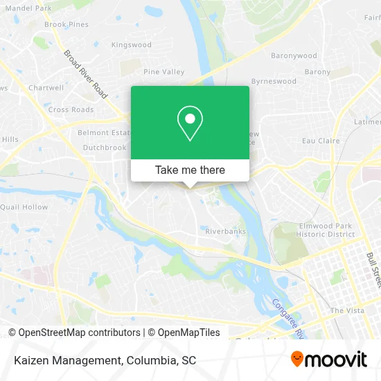 Kaizen Management map