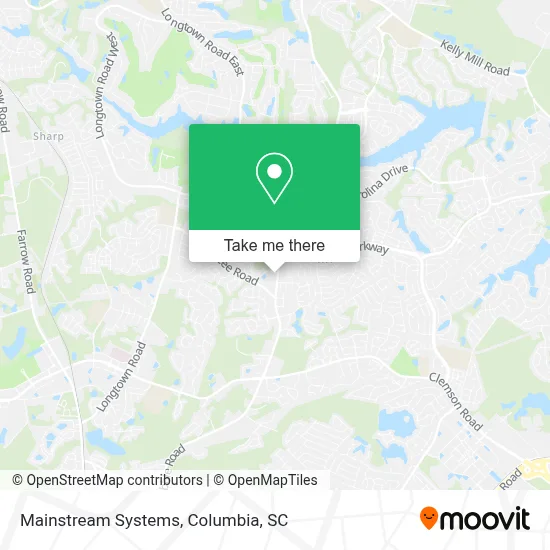 Mainstream Systems map