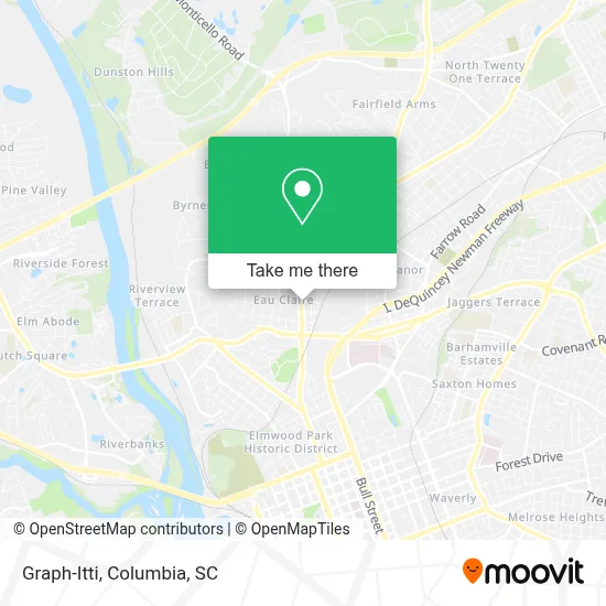Graph-Itti map