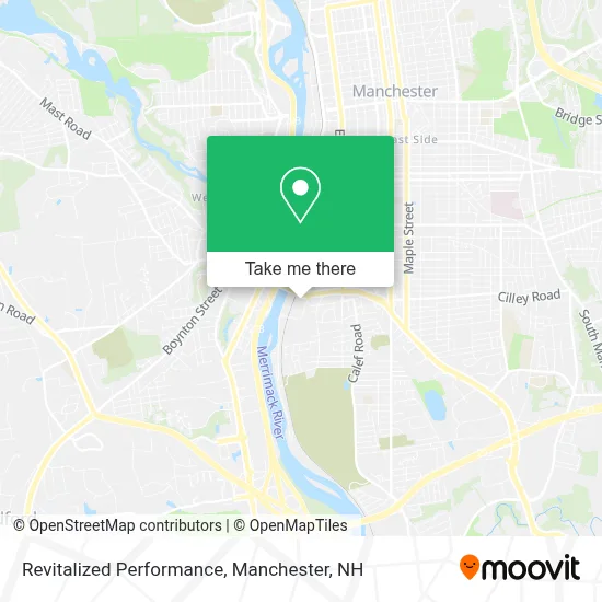 Revitalized Performance map