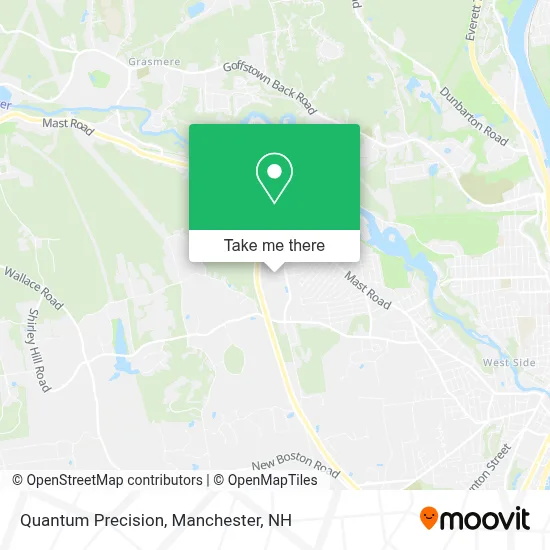 Quantum Precision map