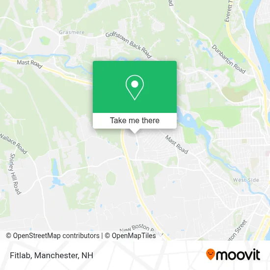 Fitlab map