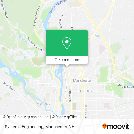 Systems Engineering map