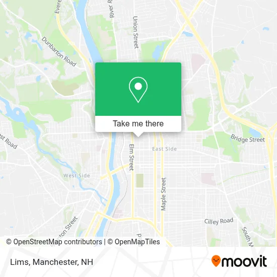 Lims map