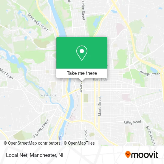Local Net map