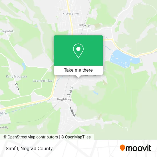 Simfit map