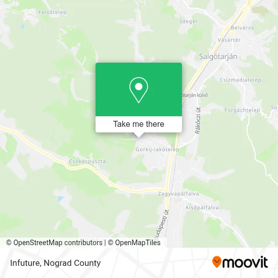 Infuture map