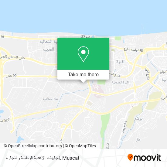 إيجابيات الأغذية الوطنية والتجارة map