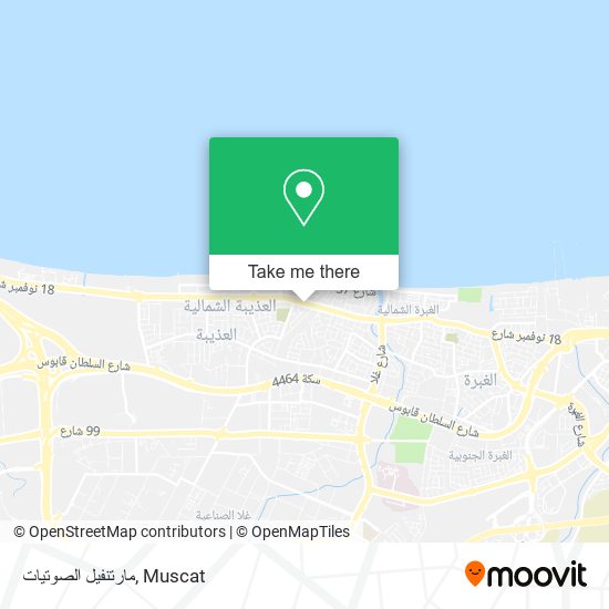 مارتنفيل الصوتيات map