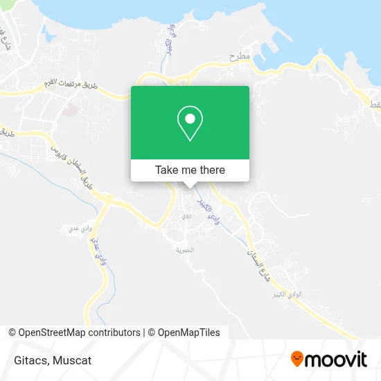 Gitacs map