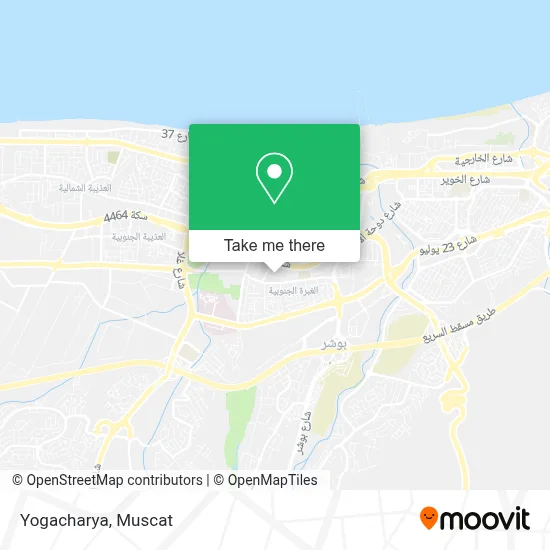 Yogacharya map