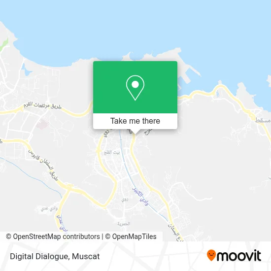 Digital Dialogue map