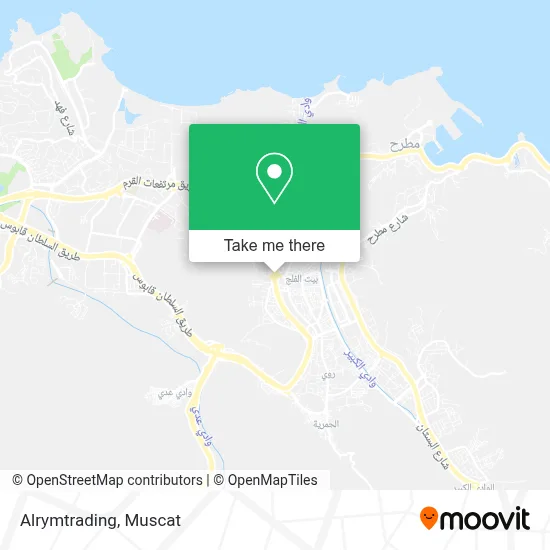 Alrymtrading map