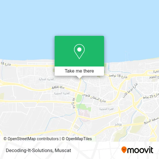 Decoding-It-Solutions map