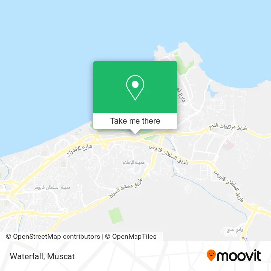 Waterfall map