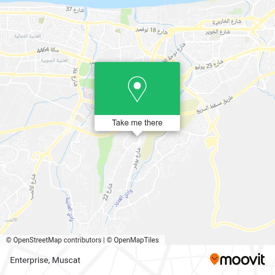 Enterprise map