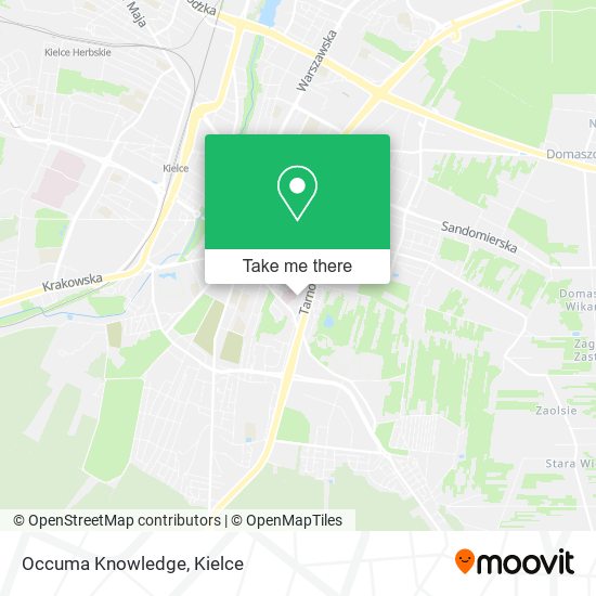 Occuma Knowledge map