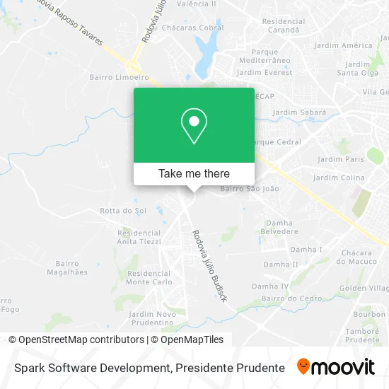 Spark Software Development map