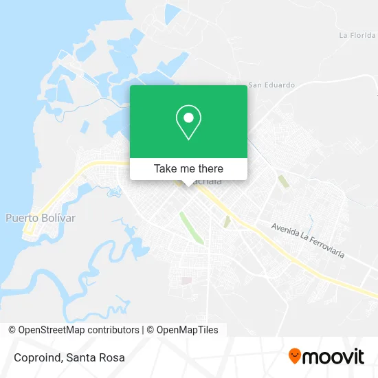 Coproind map