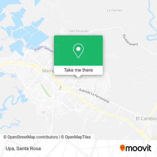 Upa map