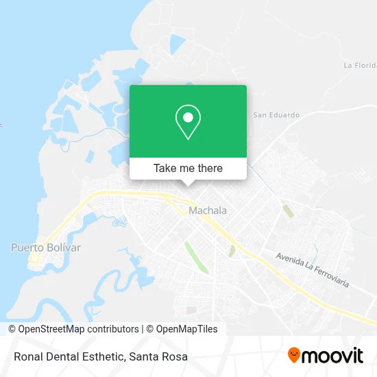 Ronal Dental Esthetic map