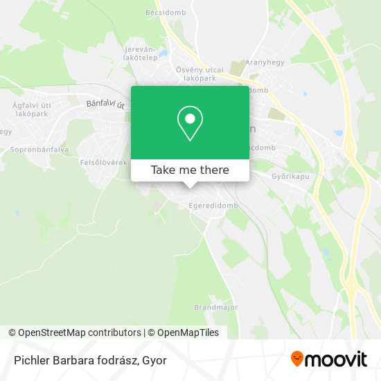 Pichler Barbara fodrász map