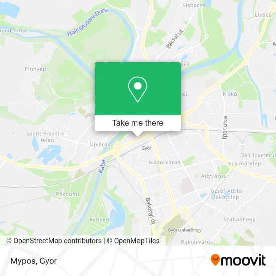 Mypos map