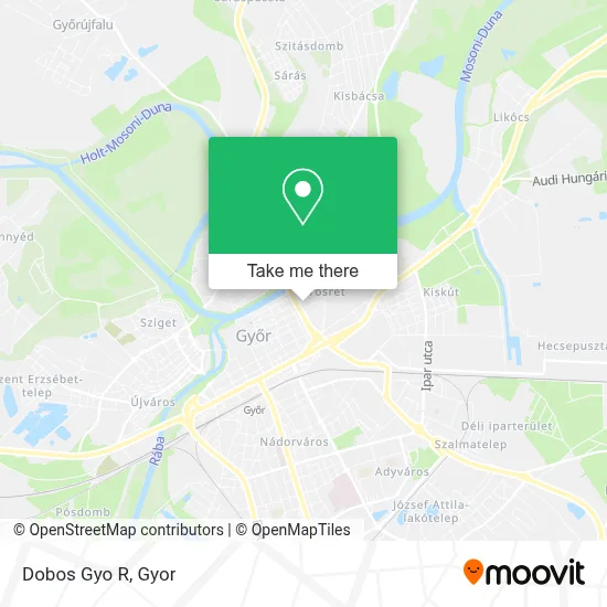 Dobos Gyo R map