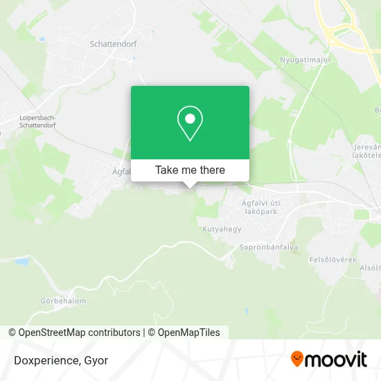 Doxperience map