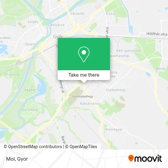 Mol map