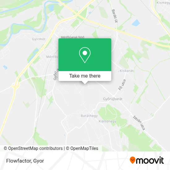 Flowfactor map